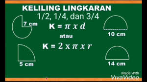 Luas lingkaran = π x r² keliling lingkaran = π x d r = 30 cm d= 60 cm 1/4 lingkaran. Keliling 1 2 1 4 3 4 Lingkaran Keliling Lingkaran Youtube