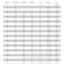 surprising kids ski length chart mondopoint shoe size