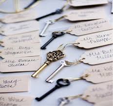 Geburtstag Tischkarten 19 Ausgefallen Schnelle Ideen Deko Feiern Zenideen Vintage Hochzeitsideen Harry Potter Hochzeit Hochzeit Harry