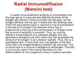 Radial immunodiffusion (rid) or mancini method, mancini immunodiffusion or single radial. Agglutination And Precipitation Reactions Antigen An Antigen