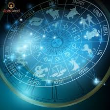 Therefore, cancer, the fourth zodiacal sign, is in analogy with the 4th house: Libra Horoscope 2021 Libra Daily Horoscope Today Libra Today Astroved Com Horoscope Astrology Gemini And Pisces