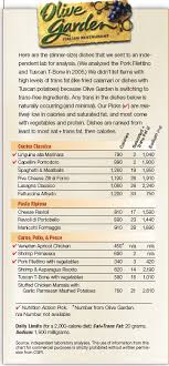 Get full nutrition facts for other olive garden products and all your other favorite brands. Chicken Alfredo Olive Garden Calories