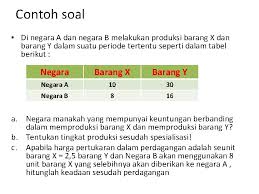 2.hendaklah ditemani oleh ibu bapanya atau salah seorang ibu atau bapanya. Bab 11 Perdagangan Luar Negeri Proteksi Dan Globalisasi