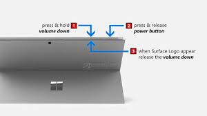 The windows rt operating system that runs on microsoft's surface rt tablet is handicapped by its incompatibility with standard windows . Plakat Eszaknyugat Mew Mew Surface Rt Boot From Usb Perignemcrossfit Org