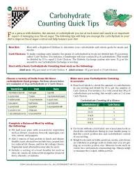 Free Print Carb Counter Chart Tsd5 Carb Counting Quick