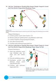 Aug 03, 2020 · soal pjok kelas 8 semester ganjil tahun ajaran 2019 2020. Kelas 08 Smp Pendidikan Jasmani Olahraga Kesehatan Penjasorkes Siswa 2017 Unduh Buku 51 100 Halaman Pubhtml5