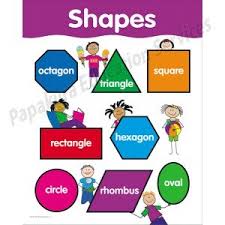 Shapes Stick Kids Chart Ctp5673