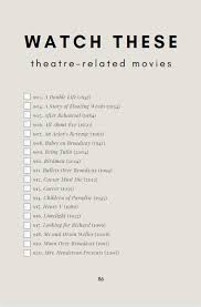 A group of astronomers go on an expedition to the moon. Theatre Bucket List Theatre Movies To Watch Movies To Watch Good Movies To Watch Great Movies To Watch