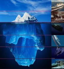 Paper author mila zinkova has published four previous papers. Titanic Iceberg Tier List Historymemes