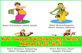 Isi lagu cuplikan dari lagu indonesia pusaka, ciptaan ismail marzuki adalah indonesia merupakan negara yang kuat dan akan terus jaya untuk. Kunci Jawaban Buku Siswa Tema 6 Kelas 6 Halaman 53 55 56 57 Sanjayaops