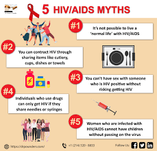 Pin On Hiv Aids Info