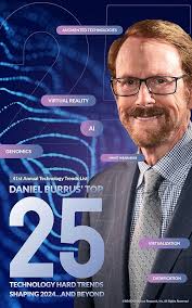 Amazon.com: Top 25 Technology Trends Shaping 2024: 41st Annual Technology  Trends List eBook : Burrus, Daniel : Kindle Store