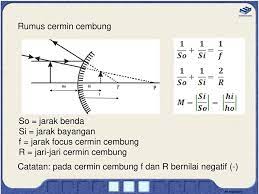Cermin cekung memiliki sifat bayangan tergantung pada letak benda. Rumus Cepat Cermin Cembung Guru Paud