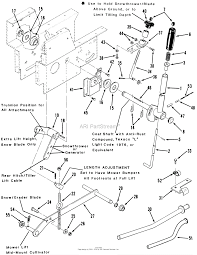 Still need help after reading the user manual? Toro Wheel Horse 312 Wiring Diagram 94 Dodge B250 Wiring Diagram 800sss Tukune Jeanjaures37 Fr