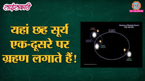 Show how the components in the system react to each other, they capture how the system changes, and in some diagrams, how it changes over time. Nasa à¤¨ à¤œ à¤¸ Six Star System à¤• à¤– à¤œ à¤‰à¤¸à¤• à¤– à¤¸ à¤¬ à¤¤ Sciencekaari Tess News Buyback