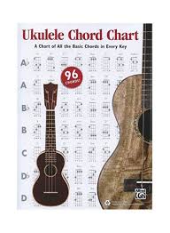 shop ukulele chord chart paperback online in dubai abu dhabi and all uae