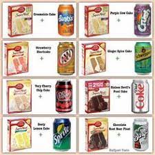 All The Cakes You Can Make With Just A Box Of Cake Mix And A Bottle Of Soda Cake Mix And Soda Soda Cake Creamsicle Cake