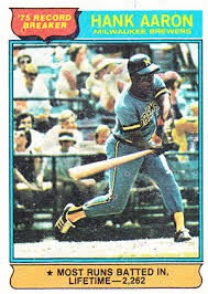 We did not find results for: 1976 Topps Baseball Card Checklist