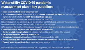 Links with this icon indicate that you are leaving the cdc website. Information Resources On Water And Covid 19 International Water Association