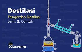 Destilasi Pengertian Tujuan Jenis Dan Contoh Dosenpintar Com