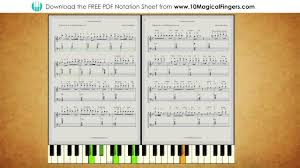 Piano Notes For Bollywood Songs 2018 Zona Ilmu 4