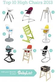 Pin By Brittany Medeiros On My Little Man Best High Chairs Baby High Chair Baby List