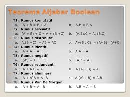 Check spelling or type a new query. Contoh Soal Aljabar Boolean