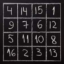 Let's solve a 4 x 4 magic square which has 4 rows and 4 columns with 4×4= 16 cells to fill in. How To Solve A Magic Square Cosmos Magazine