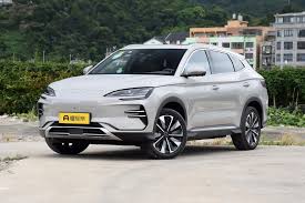 BYD Song Plus, КС Плюс, налоговая