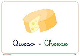 Vocabulario Ingles Espanol En Imagenes La Letra Q Queso Cheese Pie Chart Cheese
