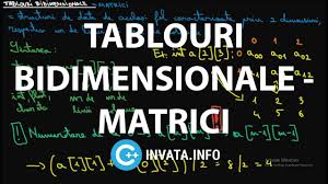 Check spelling or type a new query. Operatorii Logici Si Si Sau C Youtube