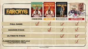 They are either male or female depending on the player's choice, but they can't be customized nor renamed. Far Cry 6 Officially Announced Just Push Start