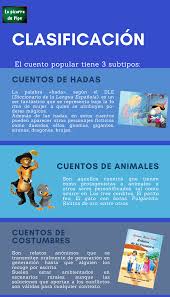 El autor suele ser conocido. Todo Sobre El Cuento Popular La Pizarra De Pipo Facebook