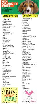 Support These Cruelty Free Products No Need To Test On Animals Share This Save It And Print It S Unscrupulous Unconscionable Testing Of Animals Anima