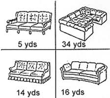 upholstery yardage chart for furniture