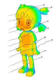 Koiwai Yotsuba | Danbooru