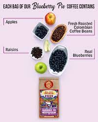 Maybe you would like to learn more about one of these? Blueberry Pie Fresh Roasted Ground Coffee 12 Oz Happy Fruit Coffee Company