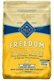 Best Low Sodium Dog Food Reviews Buyer S Guide Chicken Recipes Dry Dog Food Recipes Dry Dog Food
