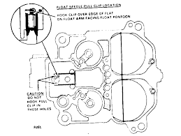 The Q Jet