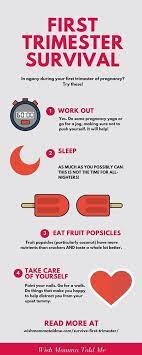 Pin On Baby Checklist
