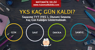 Yks sınavında birinci olan adayların isimleri henüz açıklanmadı. Tyt 2022 Sayaci Geri Sayim Kac Gun Kaldi