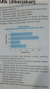 Data statistik adalah keterangan tentang suatu obyek, berupa tentang sifat, kualitas maupun kuantitas yang secara umum secara umum ada dua macam diagram batang, yaitu diagram batang yang menggunakan tabel distribusi frekuensi data hasil penelitian itu (dalam kg) diberikan berikut ini Berapa Jumlah Yayasan Mekar Sari Pada Diagram Brainly Co Id