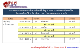 Contribute to tarnadas/net64plus development by creating an account on github. à¸£à¸²à¸¢à¸Š à¸­à¸œ à¸¡ à¸ª à¸—à¸˜ à¸ªà¸­à¸š à¹à¸¥à¸°à¸•à¸²à¸£à¸²à¸‡à¸ªà¸­à¸š O Net à¸› 6 à¸¡ 3 à¸£à¸­à¸šà¸ž à¹€à¸¨à¸©à¸¯