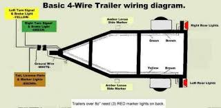 4 Pin Trailer Wiring Diagram Flat Trailer Wiring Diagram Trailer Light Wiring Pull Behind Motorcycle Trailer