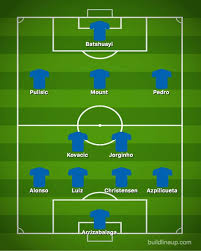 Man city predicted lineup vs liverpool: Chelsea Team News Predicted 4 2 3 1 Line Up Vs Borussia Monchengladbach Man Utd Clue Football Sport Express Co Uk
