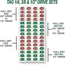 Customary And Metric Conversion Chart Tool By Abbi Kearns