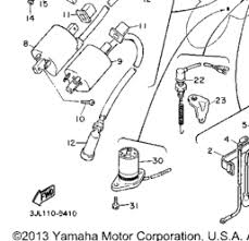 Virago ignition systems coils have two different windings (of wire) around the same metal core. 1995 Yamaha Virago 750 Xv750gc Electrical 1 Cycle Parts Warehouse