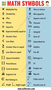 Math Symbols List Of 35 Useful Mathematical Symbols And Their Names Esl Forums Apprendreanglais Apprend Learning Mathematics Math Vocabulary Studying Math