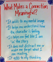 10 Anchor Charts For Teaching Students About Making