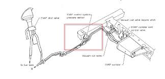 i got an error code po450 evaporative emission control sensor malfunction where is it located on a 1996 nissan pickup 1996 nissan pickup